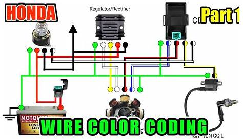 motorcycle wiring color coding