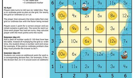 Multiplication Games Printable Pack: 10 Games for Learning Times Tables