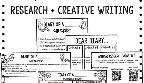 Point of View Activities | Research & Creative Writing Project