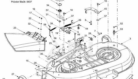 Troy Bilt Tb635ec Parts Diagram