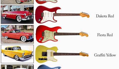 Fender's custom color charts and automobiles | The Tone Rooms