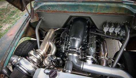 chevy ls turbo kit