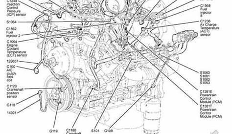 2001 ford f150 engine diagram #SWEngines | Engine Diagram | Pinterest