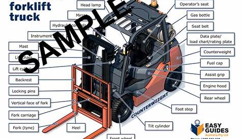 forklift engine parts diagram