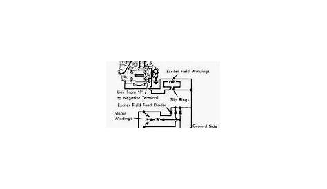 lucas alternator wiring diagram pdf