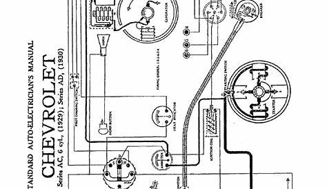 Wiring Diagram 1930 Ford Model A