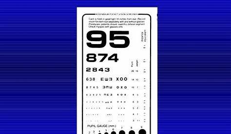 Jaeger Eye Chart Results