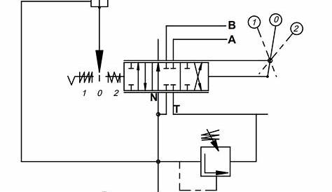 Hydraulic Log Splitter Control Valve w/ Return Stroke Detent, 21 GPM