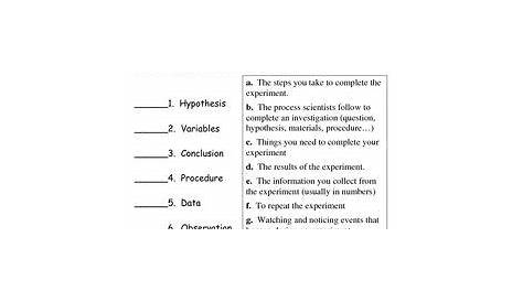 Scientific Method Worksheet Answer Key – Askworksheet