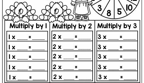 Multiplication Worksheets And Games | PrintableMultiplication.com