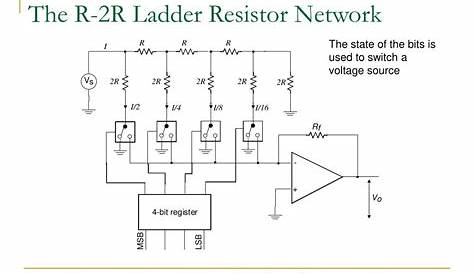 circuit diagram of r 2r ladder