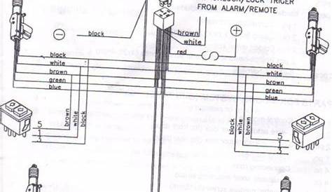 Wiring Diagram For Central Locking Kit