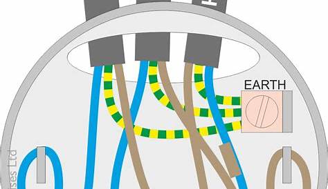 Wiring Diagram For Lighting Circuit Uk