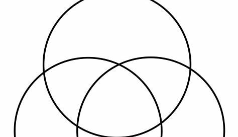 Venn Diagram Calculator 3 Circles - Hanenhuusholli