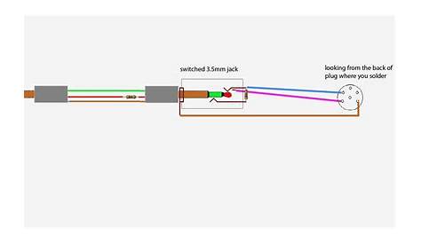 3 Wire Headphone Jack Wiring Diagram - Wiring Diagrams Hubs - 3.5 Mm