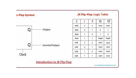 d flip flop circuit diagram and truth table
