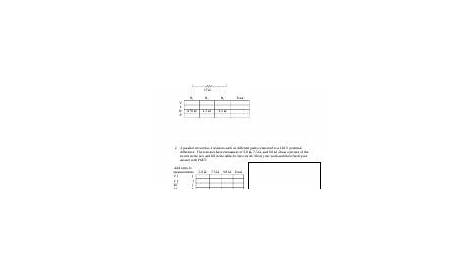 phet circuits lab worksheet answers