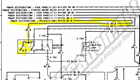 ford truck wiring harness troubleshooting