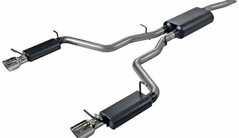 best exhaust system for dodge challenger rt