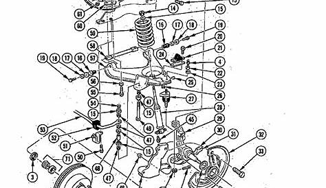 1976 corvette suspension diagram wiring schematic
