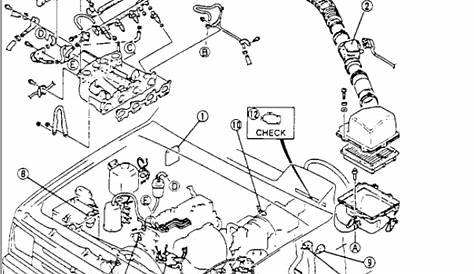 1987 mazda rx7 fuse box diagram