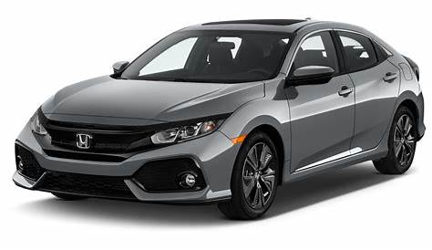 2017 Honda Civic Hatchback Review, Ratings, Specs, Prices, and Photos