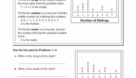 line plots worksheets grade 4