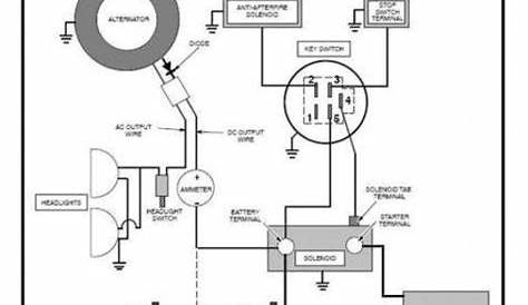 Lawn Mower 5 Prong Ignition Switch Wiring Diagram - Database - Wiring