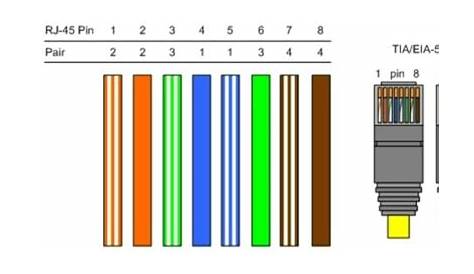 568 C Wiring Diagram - Greenic