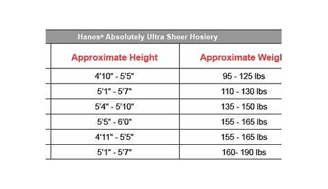Hanes Ultra Sheer Reinforced Toe Hosiery | Hanes.com