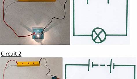 circuits and circuit diagram