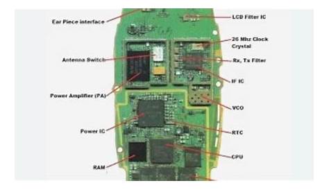 mobile phone circuit diagram | Circuit diagram, Simple electronics