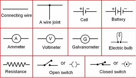 circuit diagram signs
