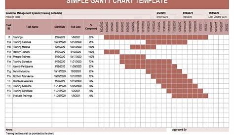 gantt chart template with months