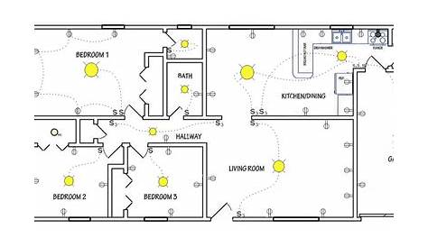 electrical wiring layout diagram