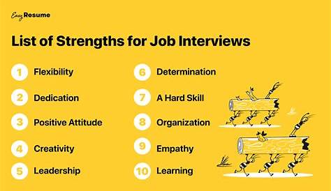 20 Strengths and Weaknesses for Job Interviews in 2021 | Easy Resume