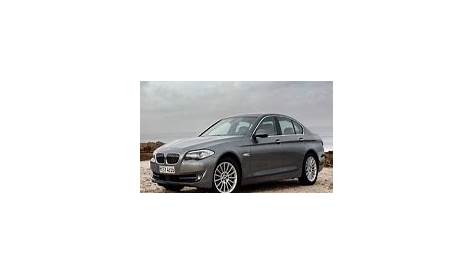 Find Car Tyres For BMW Vehicles
