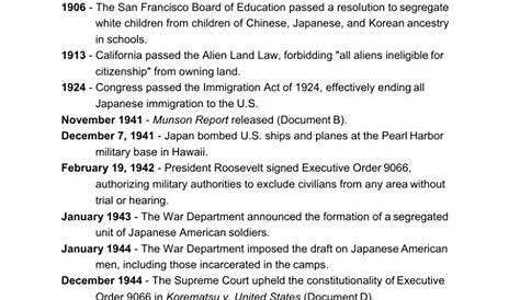 Why were Japanese Americans interned during WWII?