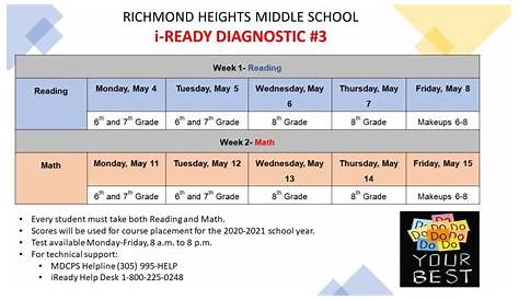 iReady AP3 Diagnostic Testing: Reading – Richmond Heights Middle
