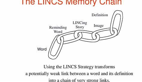 lincs vocabulary worksheet