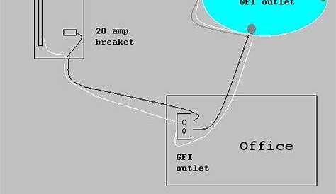 gfi 2 pole breaker wiring diagram