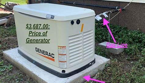 Standby Generac Generator installation Cost – How to get Best Price!
