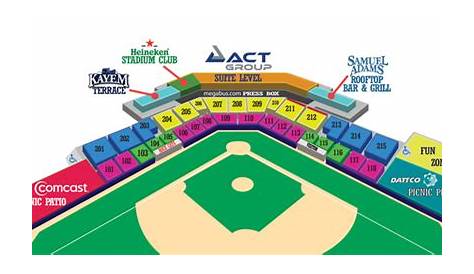 river cats stadium seating chart