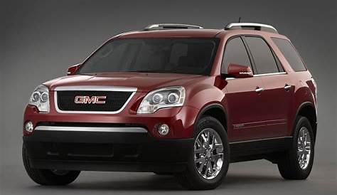 Used GMC Acadia for Sale: Buy Cheap Pre-Owned GMC Cars