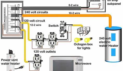 sub wiring diagrams