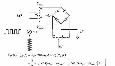 double balanced mixer schematic