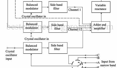 telemetry cc3d wiring diagram