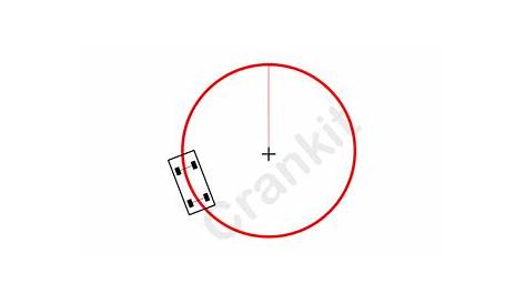 Turning circle radius or diameter... how is it measured? - CarBikeTech
