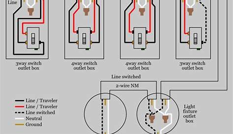 3-Way Light Switch Wiring Diagram Power At Light Wiring Diagrams