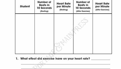 math heartbeat worksheet